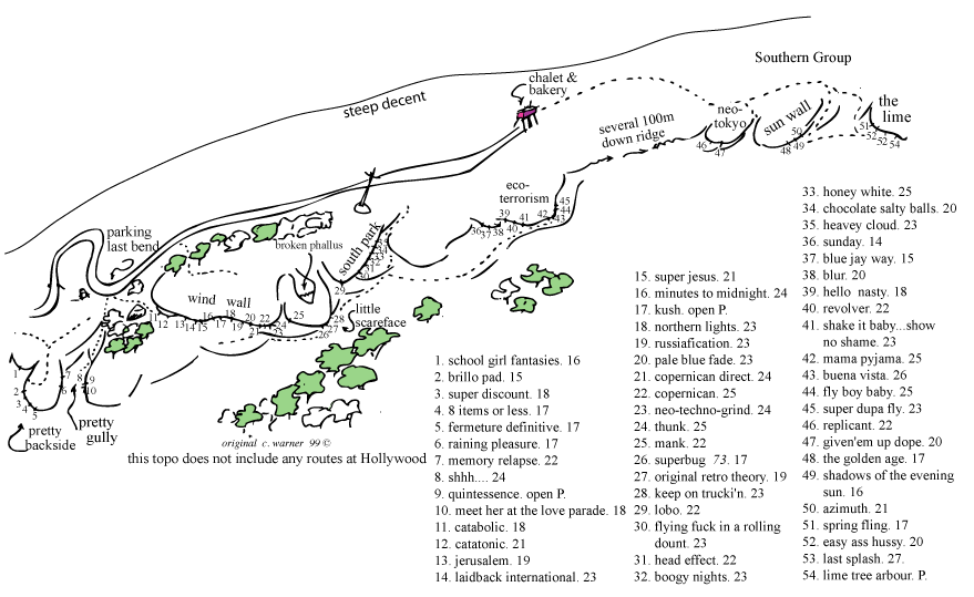 overview-coree